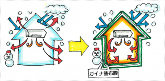 イベントでお客様が感じた「宇宙塗装」の感想